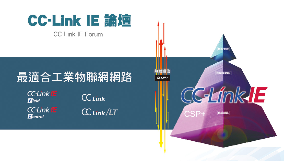CC-Link協會技術論譠