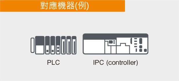 Compatible devices (example)