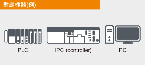 Compatible devices (example)